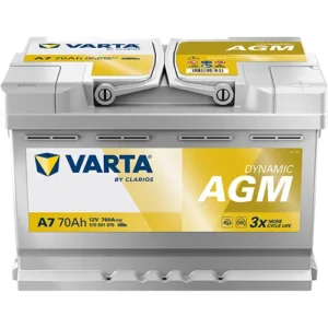 VARTA Dynamic AGM